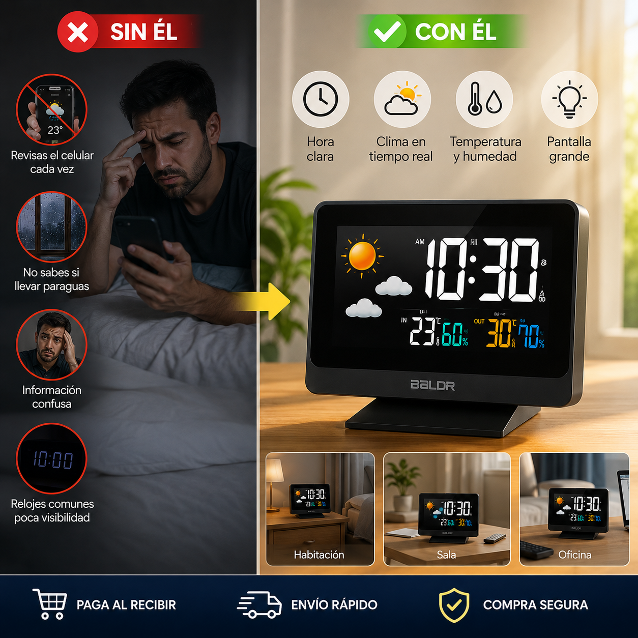 🔥 OFERTA IMPERDIBLE – Reloj Digital Meteorológico